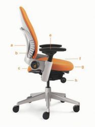 Ergonomic Office Chairs